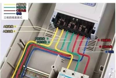 【電氣分享】拆炸彈真的要猜紅線綠線嗎？電線顏色的學(xué)問遠(yuǎn)比你想象的多